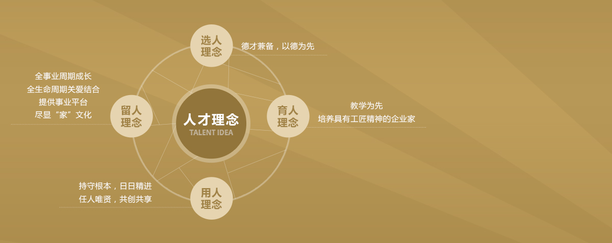 bjl平台·(中国)集团