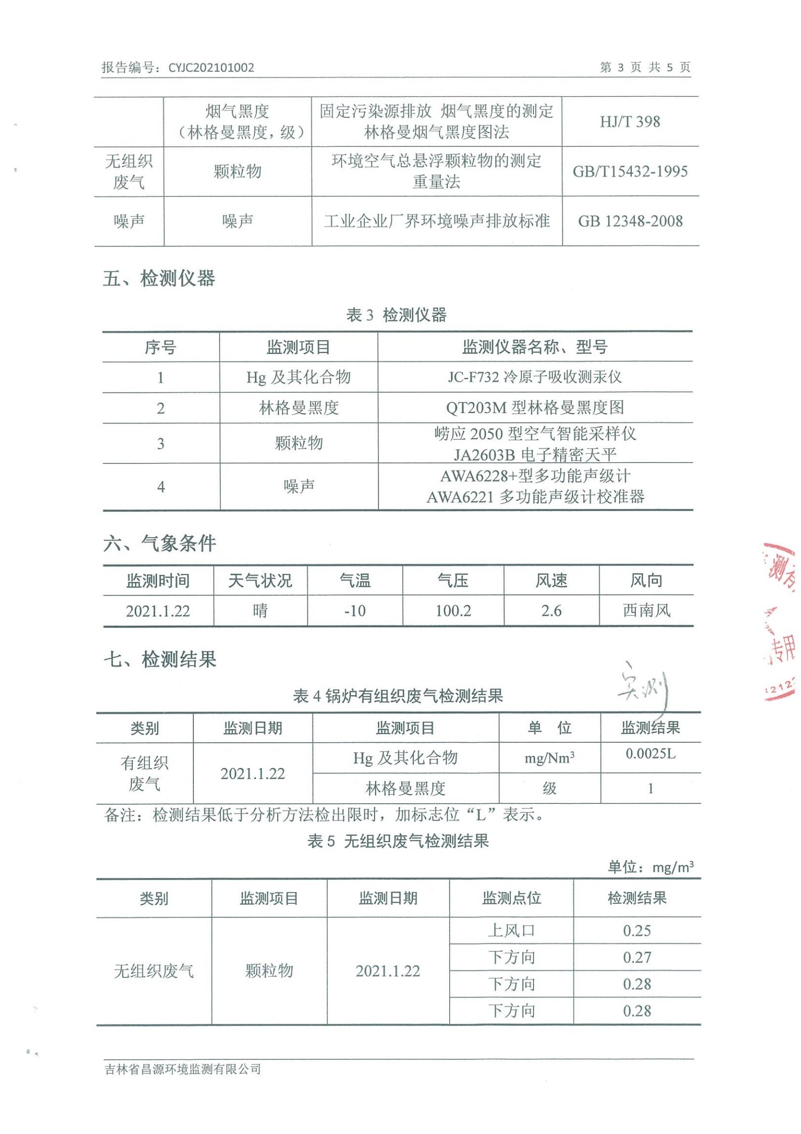 （BJL平台集团供热）自行监测报告_02.jpg